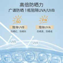 朗斯 美/白防晒隔离乳SPF50PA+50ml防晒隔离、提亮肤色、轻薄服帖、预防光老化